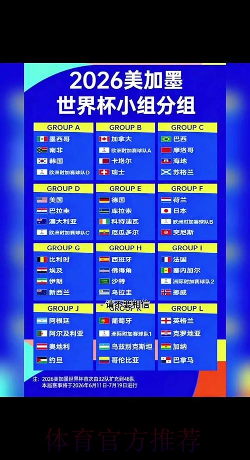 2026世界杯比赛时间详细安排最新时间表直播平台 2026世界杯比赛时间详细安排最新时间表直播平台